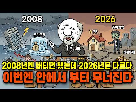 2008년 금융위기 vs 2026년, 이번엔 왜 버티기만 하면 안 되는가 | 2008년 금융 위기, 리먼 브라더스 | 경게역사