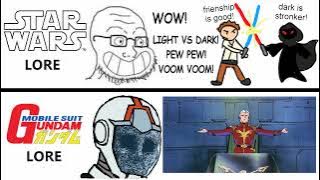 STAR WARS Lore Vs. GUNDAM Lore