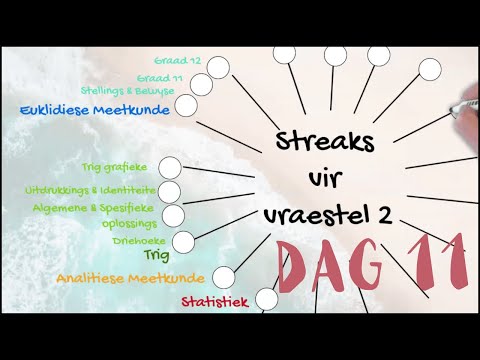 DAG 11 - "Streaks"vir analitiese Meetkunde (Wiskunde rekord eksamen voorbereiding)
