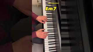 How to harmonise a C major scale on piano