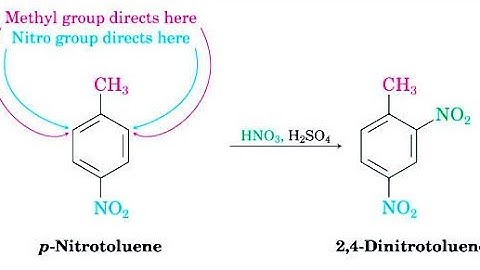 B.Sc.sem-3 CC-CH-302 unit-2 (B) L-16 by Jyoti Khatri