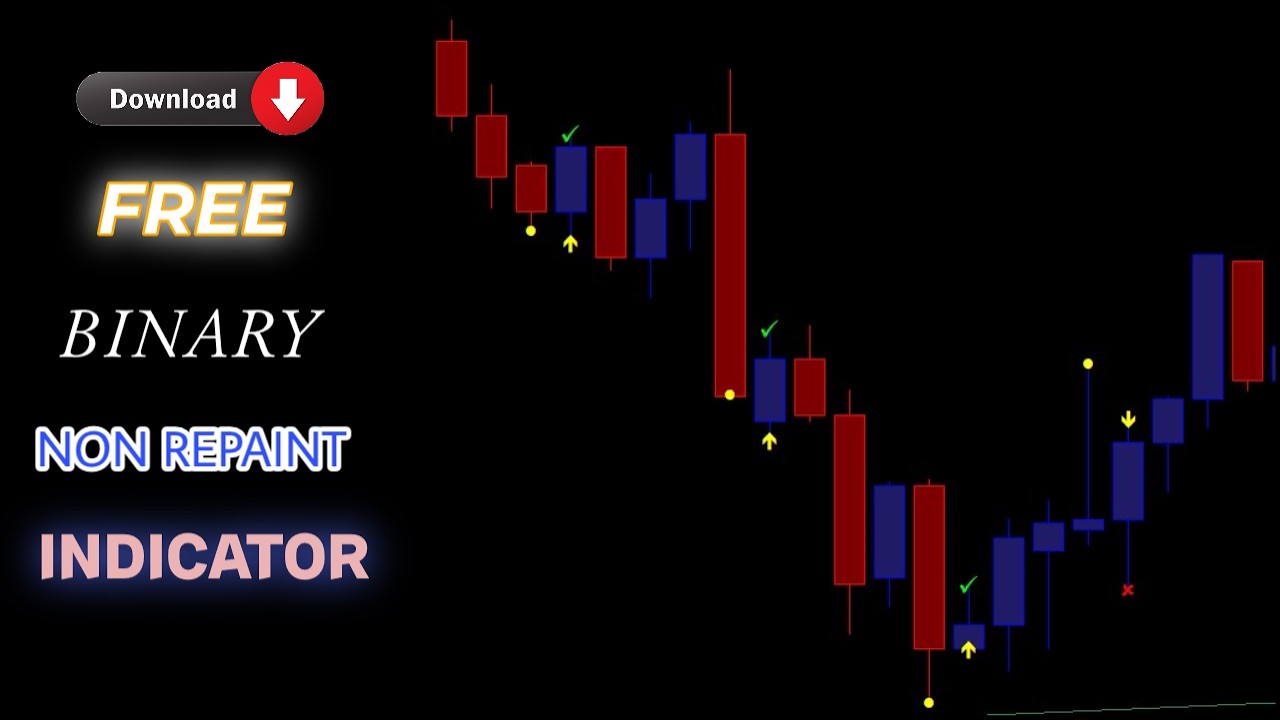 Free No Repaint Binary Indicator – 2026 Latest Version || Binary ...