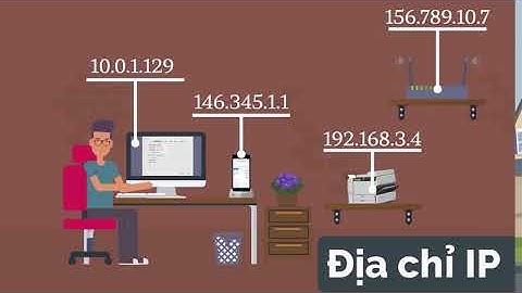 Địa chỉ IP - Khái niệm - Cách hoạt động