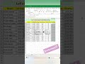 Let's Calculate Total Salary Pay in Excel #short #kauraman20