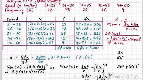 A Level Math 9709 - S1 Representation of Data - Lecture 6 by Sir Ahsan Abdullah Patel - Mean