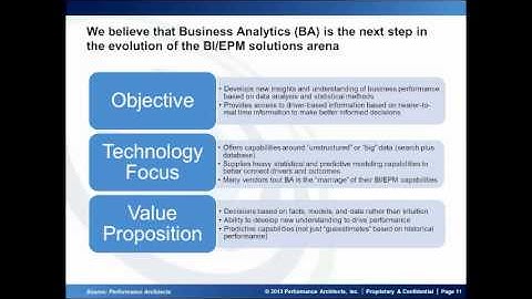 How to Implement Business Analytics Applications on Exalytics Webinar Snippet