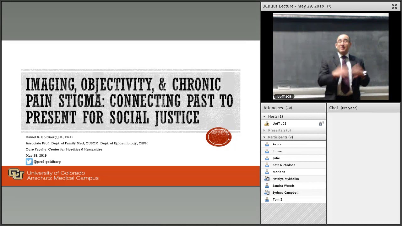 Imaging, Objectivity, and Chronic Pain Stigma: Connecting Past to Present for Social Justice