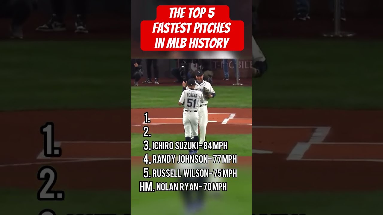 The Top 5 Fastest Pitches In Mlb History