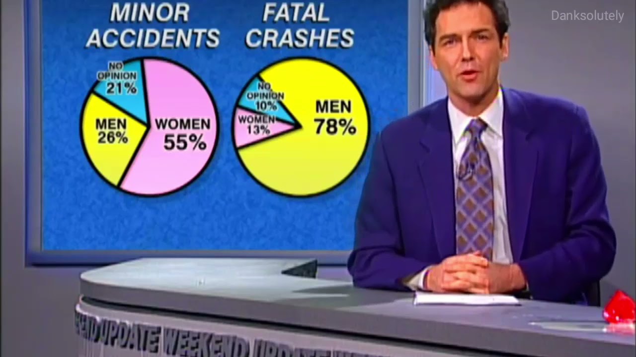 Nah I'm just kidding, we don't hire women