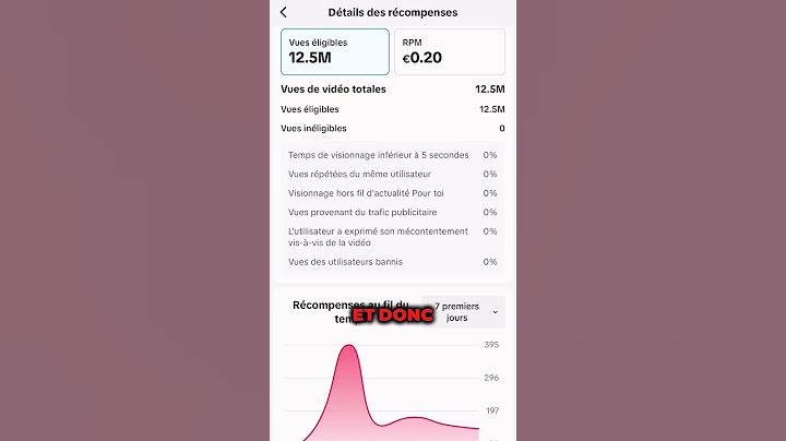 29M de vues sur TikTok combien ça rapporte ? 💸  #monetisation #tiktokmoney #businessenligne #argent