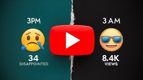 The Best Time to Uploading YouTube Videos |  like @decodingyt