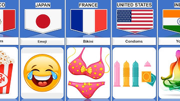 Inventions From Different Countries Part - 2