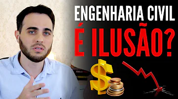 Quantos kVA um engenheiro civil pode assinar?