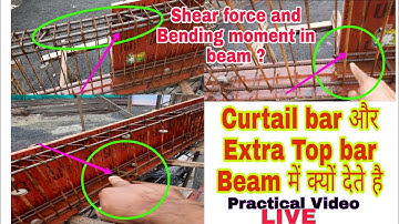 Curtail bar & Extra top bar in beam | Positive bending moment & Negative Bending moment |