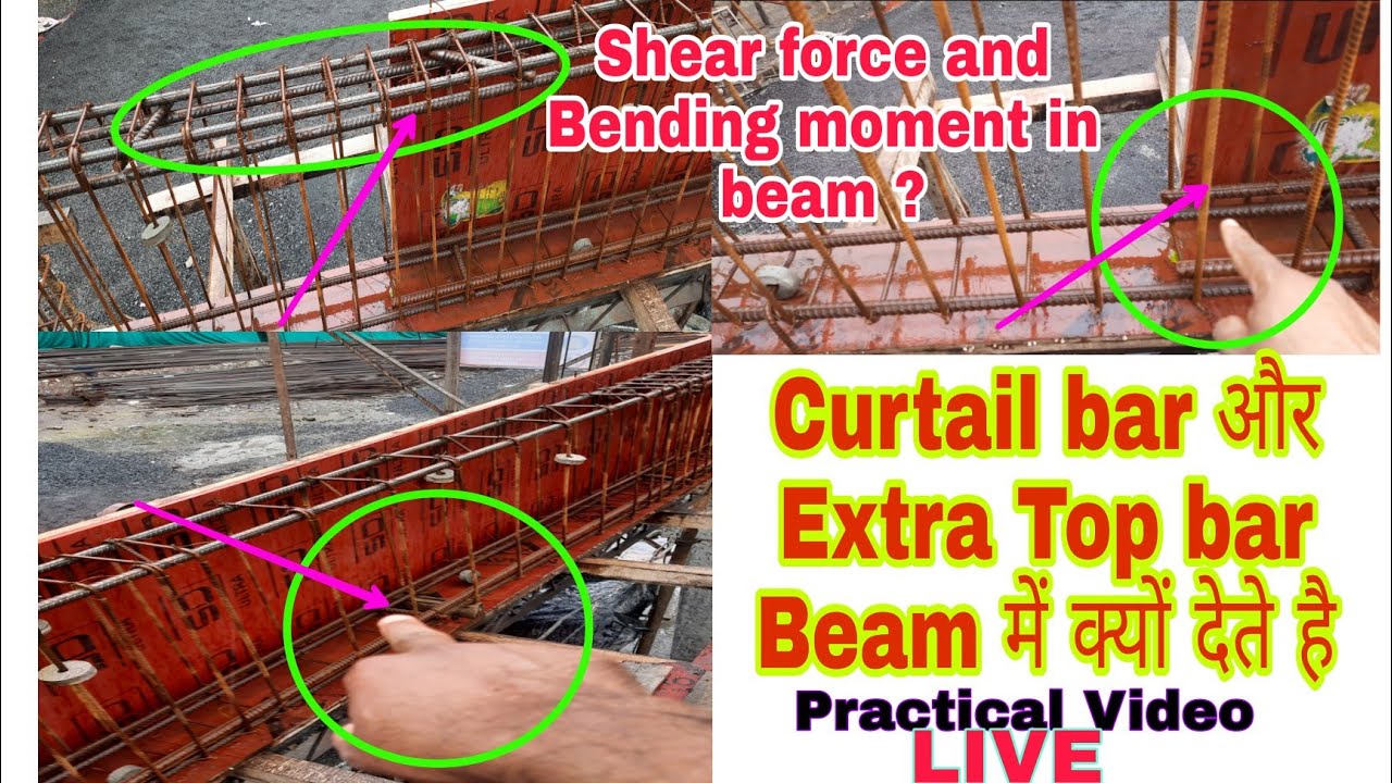 Curtail Bar Extra Top Bar In Beam Positive Bending Moment curtail-bar-extra-top-bar-in-beam-positive-bending-moment