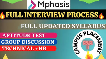 Mphasis Aptitude Exam Syllabus & Pattern 2022 |  Interview | Fresher  Recruitment | Group Discussion