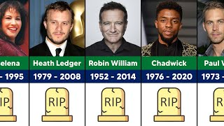 Most Tragic Celebrity Deaths That Shocked the World 💔