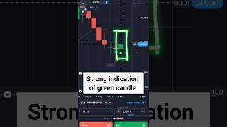 The Smartest Trade Entry You’ll Ever See! | Quotex Live Strategy 💹🔥 #shorts