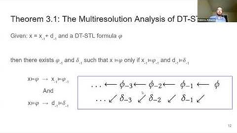 A Multiresolution Analysis of Temporal Logic