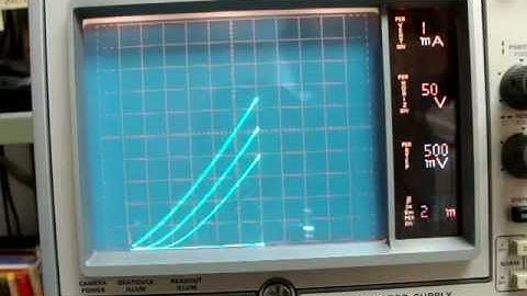 Matching 12AX7 Vacuum Tubes on a Tektronix 576 Curve Tracer
