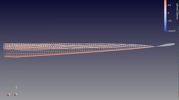 Wake rollup in free air