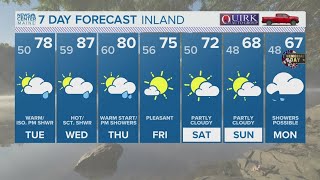 NEWS CENTER Maine Weather Video Forecast