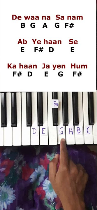 Tujhe dekha to yeh jaana sanam - Piano Tutorial