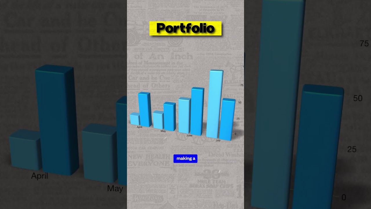 The Power of Compounding A Short Lesson ( Vox style )