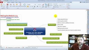How do I find my niche? Part 1