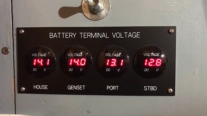 Digital Volt Meters from Seaboard Marine (sbmar.com)