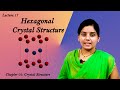 17. Hexagonal Crystal Structure: Condensed Matter Physics- SET/NET/GATE/JEST