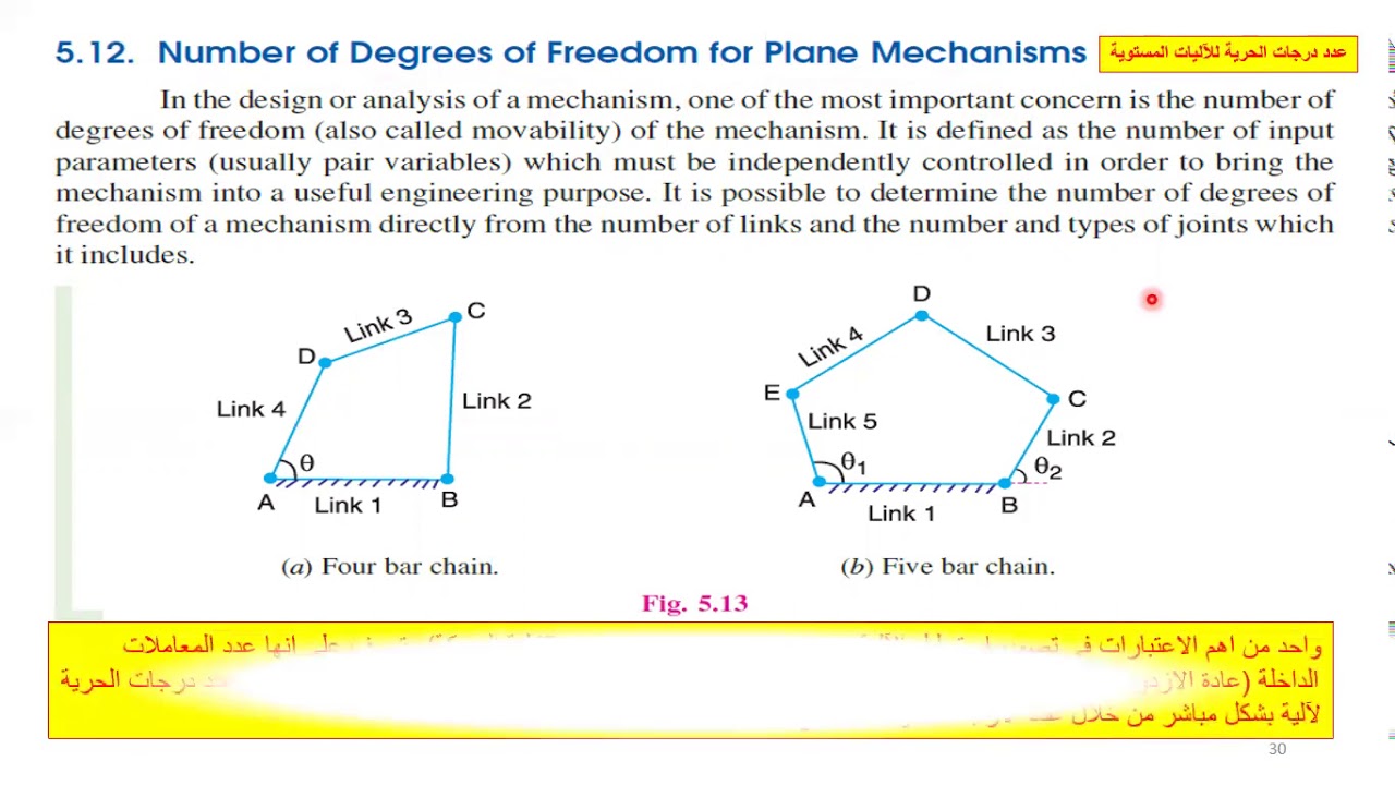 المحاضرة الرابعة الفصل 2 : الآليات وتحديد عدد درجات الحرية