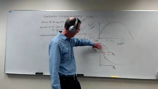 Lecture for Week 4 (Part 1): Parabolas and dummy variable interactions