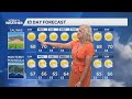 Cooler Morning Sunday Weather June 28th