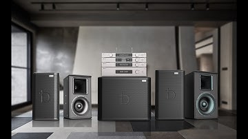 Dàn karaoke gia đình cao cấp dbacoustic LX8