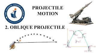 2 PORJECTILE MOTION| OBLIQUE PROJECTILE
