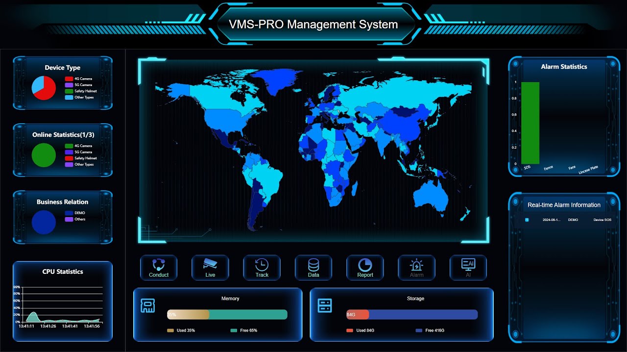 Live Streaming Software Youtube