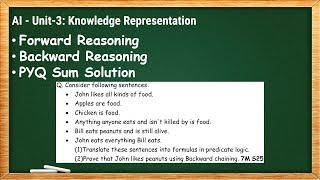 3.12 - Forward Reasoning and Backward Reasoning - AI