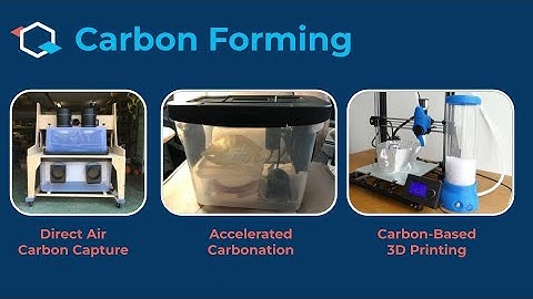 Carbon Forming:  An Open Source Exploration into Creative Carbon Removal.