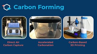 Carbon Forming:  An Open Source Exploration into Creative Carbon Removal.