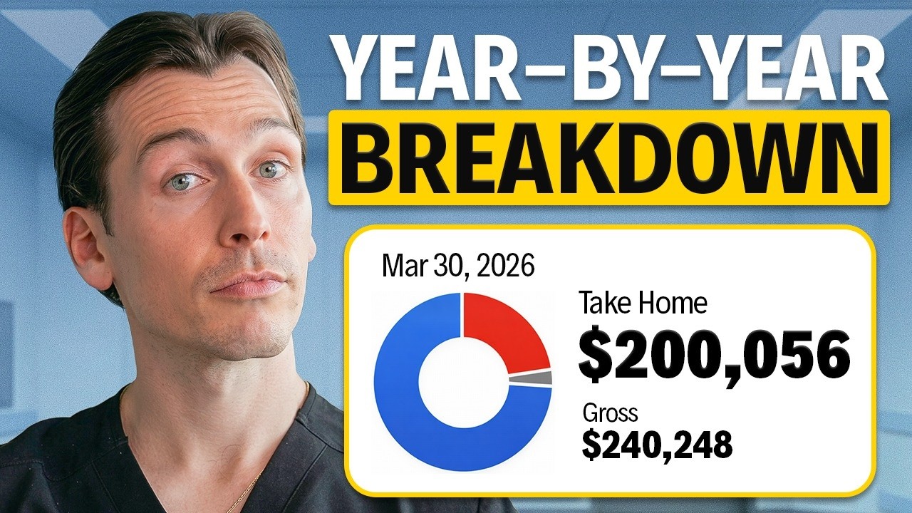 How Much I Actually Made in Medical Device Sales - YouTube