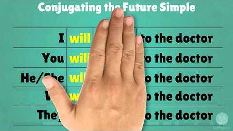 Learn how to form the future simple tense in English