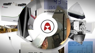 Titon Ventilation Systems - Corporate Video
