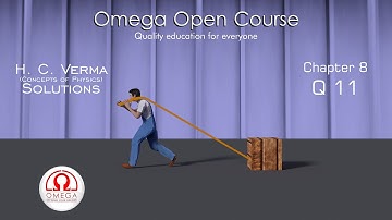 H. C. Verma Solutions - Chapter 8, Question 11