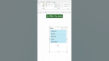 How to create a Map Chart in Excel! #excel #mapchart #spreadsheet