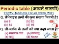 Gk in hindi |Periodic table Questions for railway,je, group d,ssc,rrb ntpc, police,cgl,upsc|Gyan4job