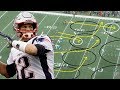 Film Study: Why Tom Brady to the Tampa Bay Buccaneers might make them Super Bowl contenders