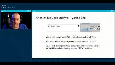 [Arm DevSummit - Session] Android GPU Inspector The Next Step in Android Games Performance