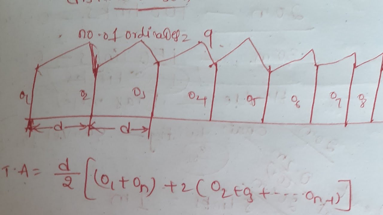 Calculation of irregular boundaries by Trapezoidal  rule 