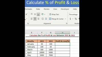 #profit_and_loss #excelformula ##excel #exceleducation #exceltech